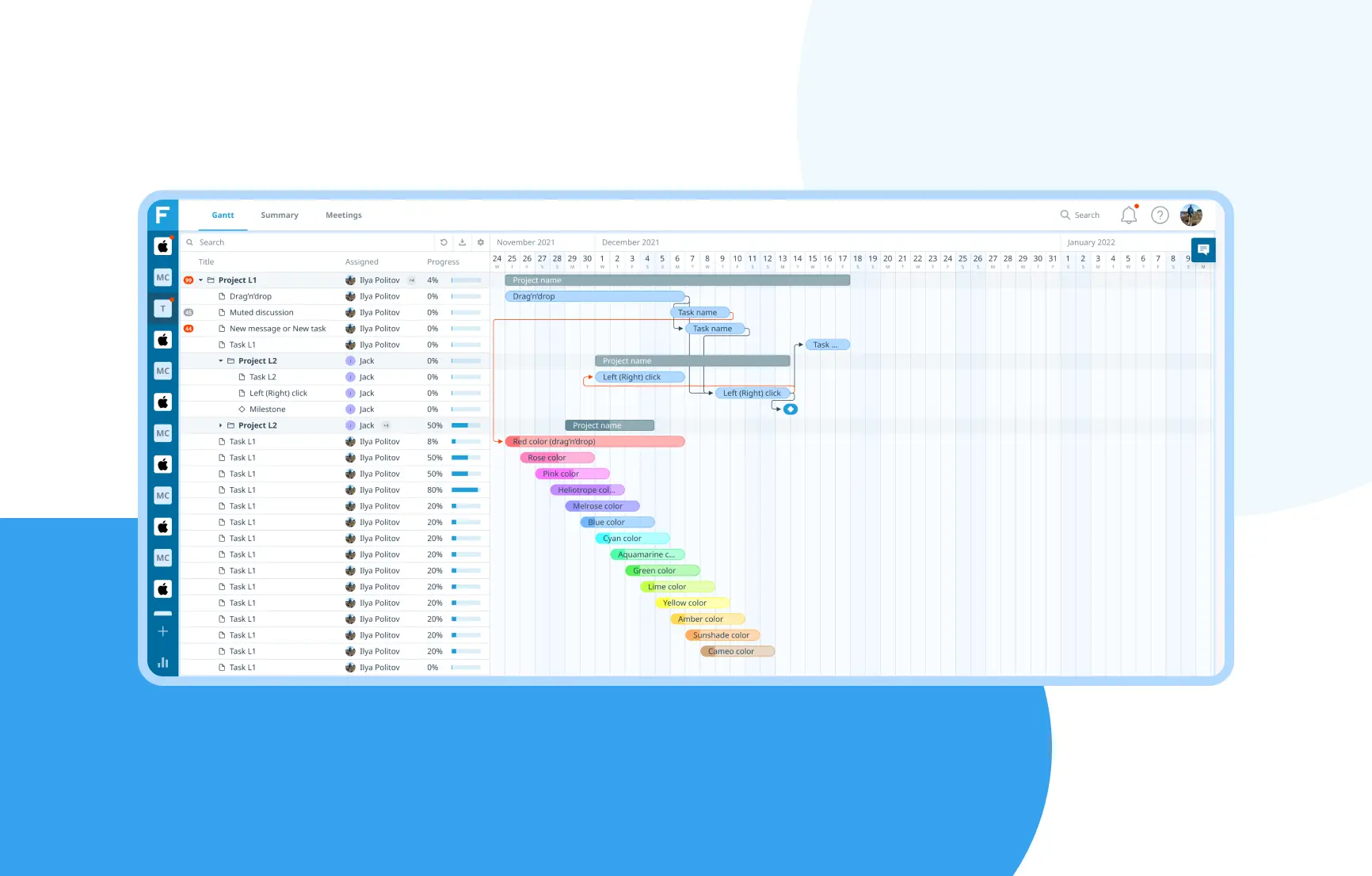 Project Custom SaaS Platform Development
