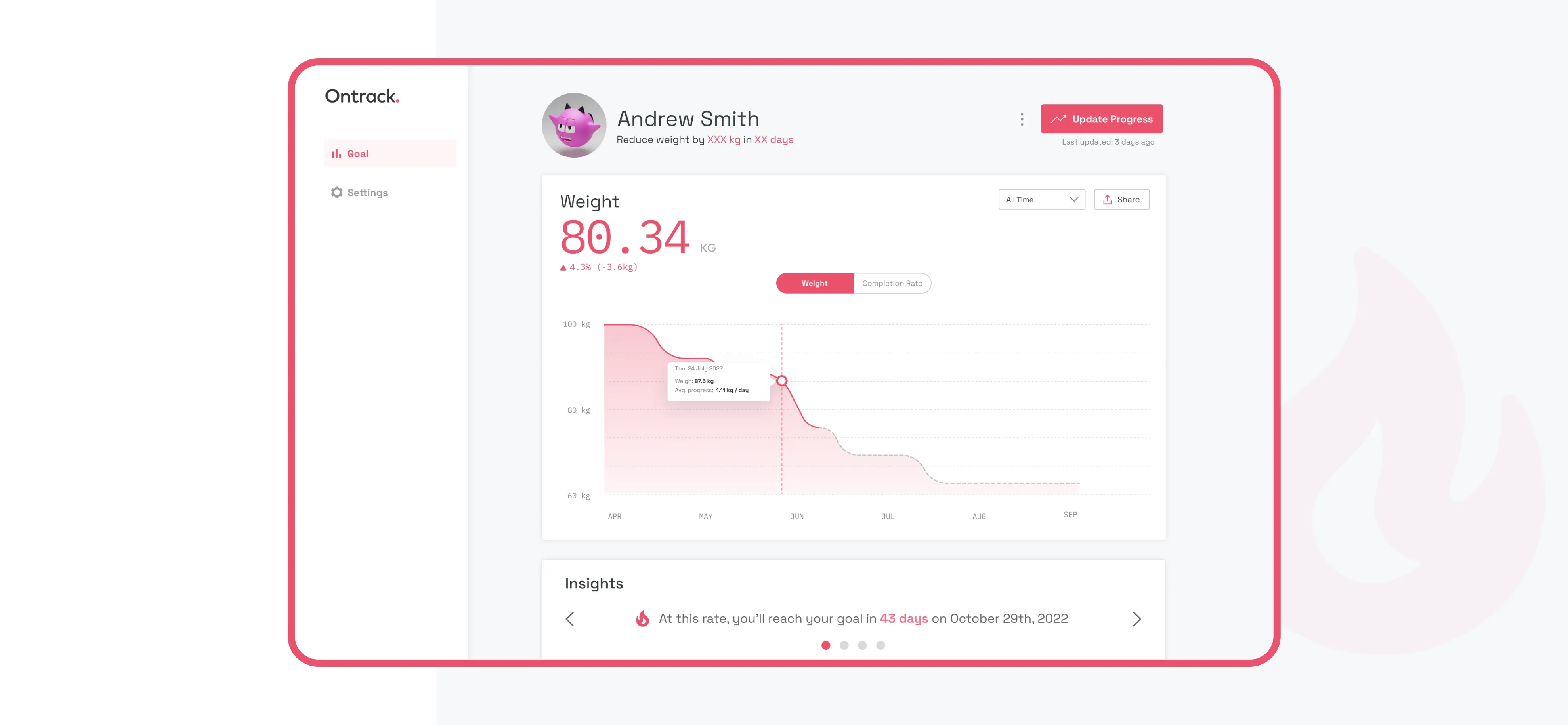 Fitness & Weight Tracking Platform Development with Smart Predictions