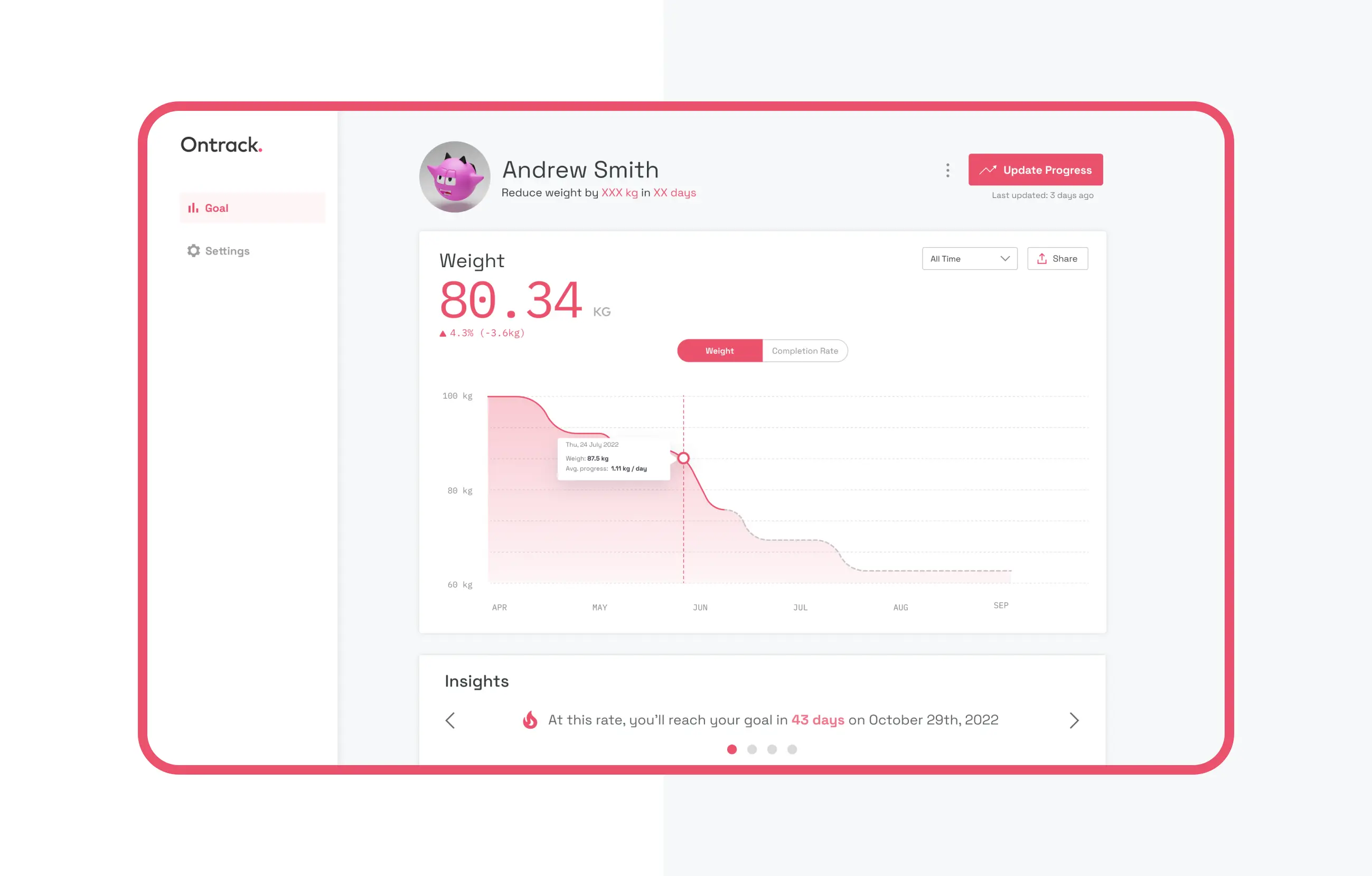 Project Fitness & Weight Tracking Platform Development with Smart Predictions
