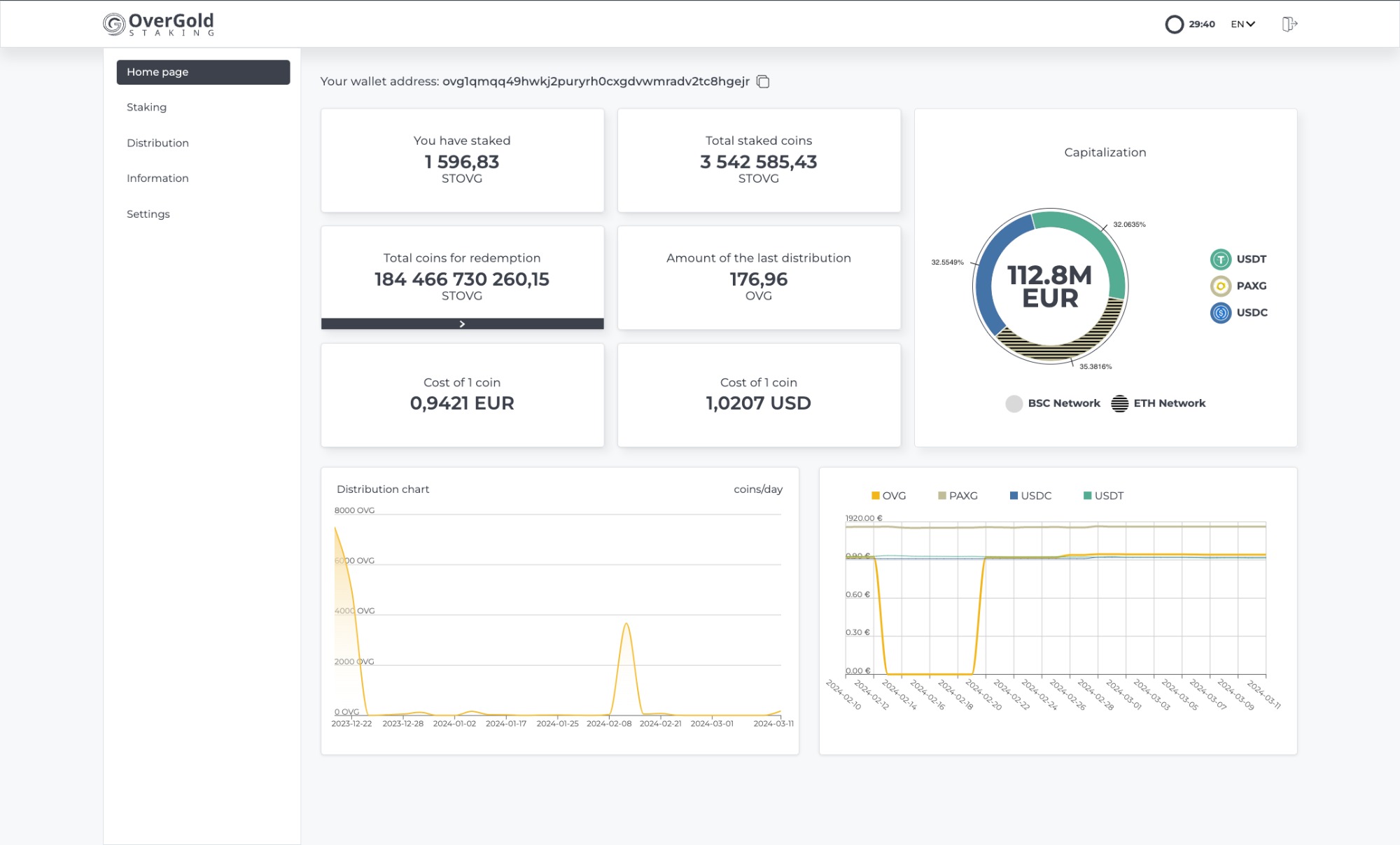 OVG Staking Portal: Holder dashboard
